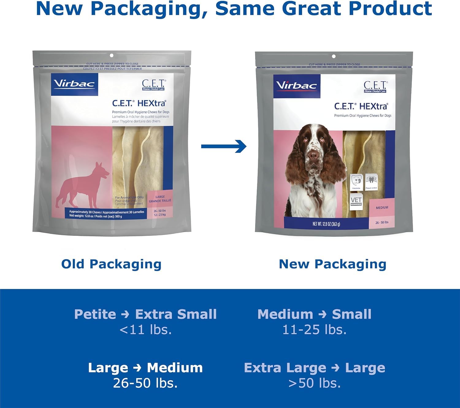 Dog chewing Virbac C.E.T. HEXTRA chew supports daily dental care