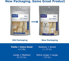Virbac CET HEXtra Premium with chlorhexidine helps fight bacteria during chewing.