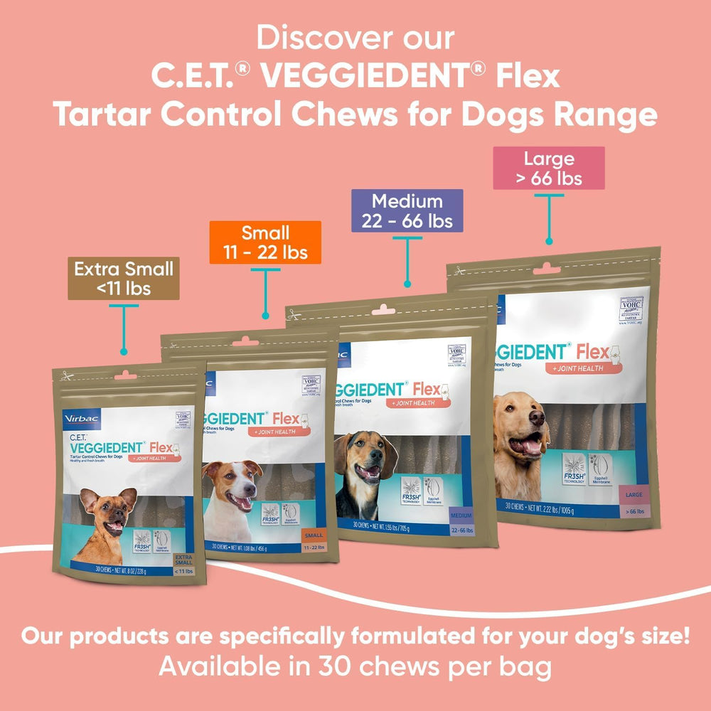Gluten-free VeggieDent Flex formula designed for easy digestion in small dogs.