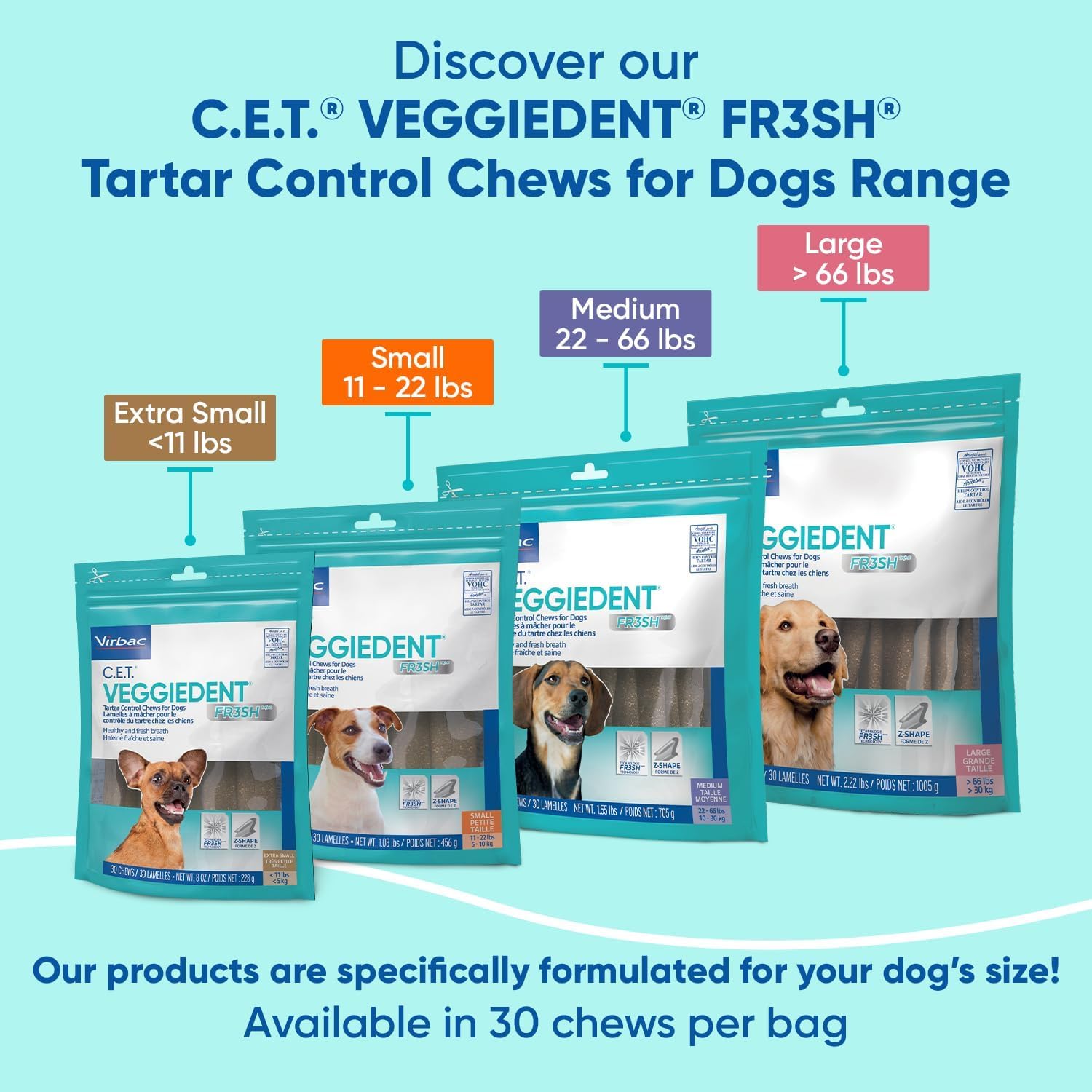 Digestive-supporting CET Veggiedent FR3SH chew aids gut balance.