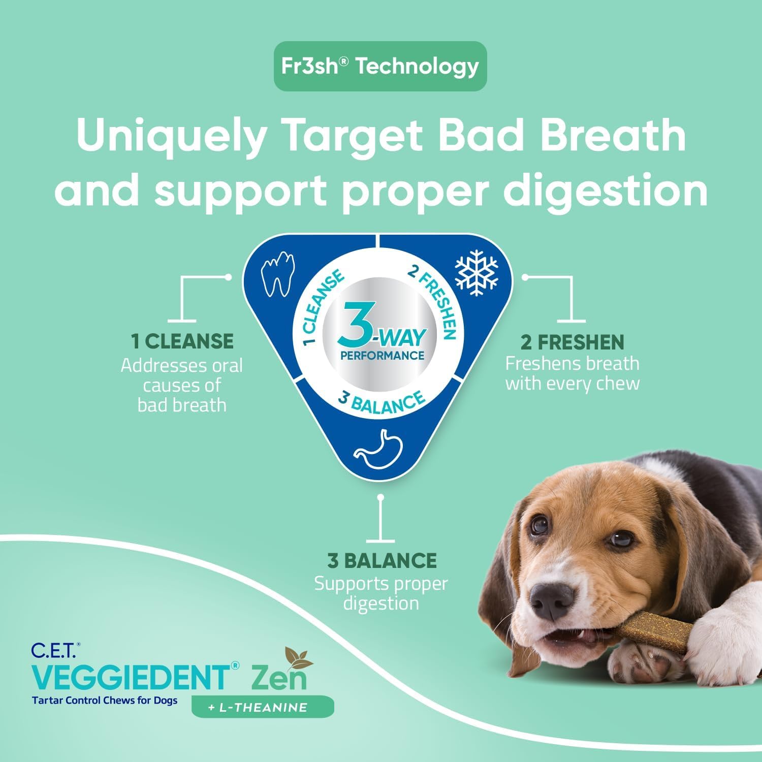 Virbac VeggieDent Zen dog mouth action highlights chewing as part of daily care.