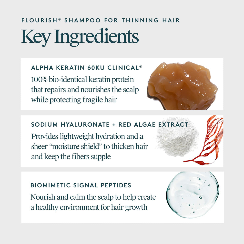 Virtue Flourish Shampoo color-safe label confirms treated-hair compatibility.