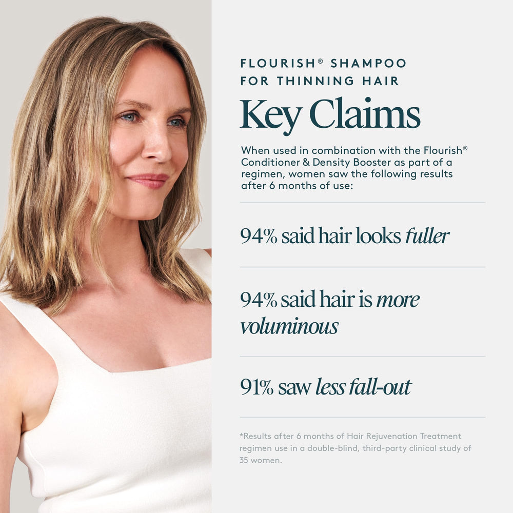 Virtue Flourish Shampoo ingredients panel highlights silicone-free and sulfate-free formula.