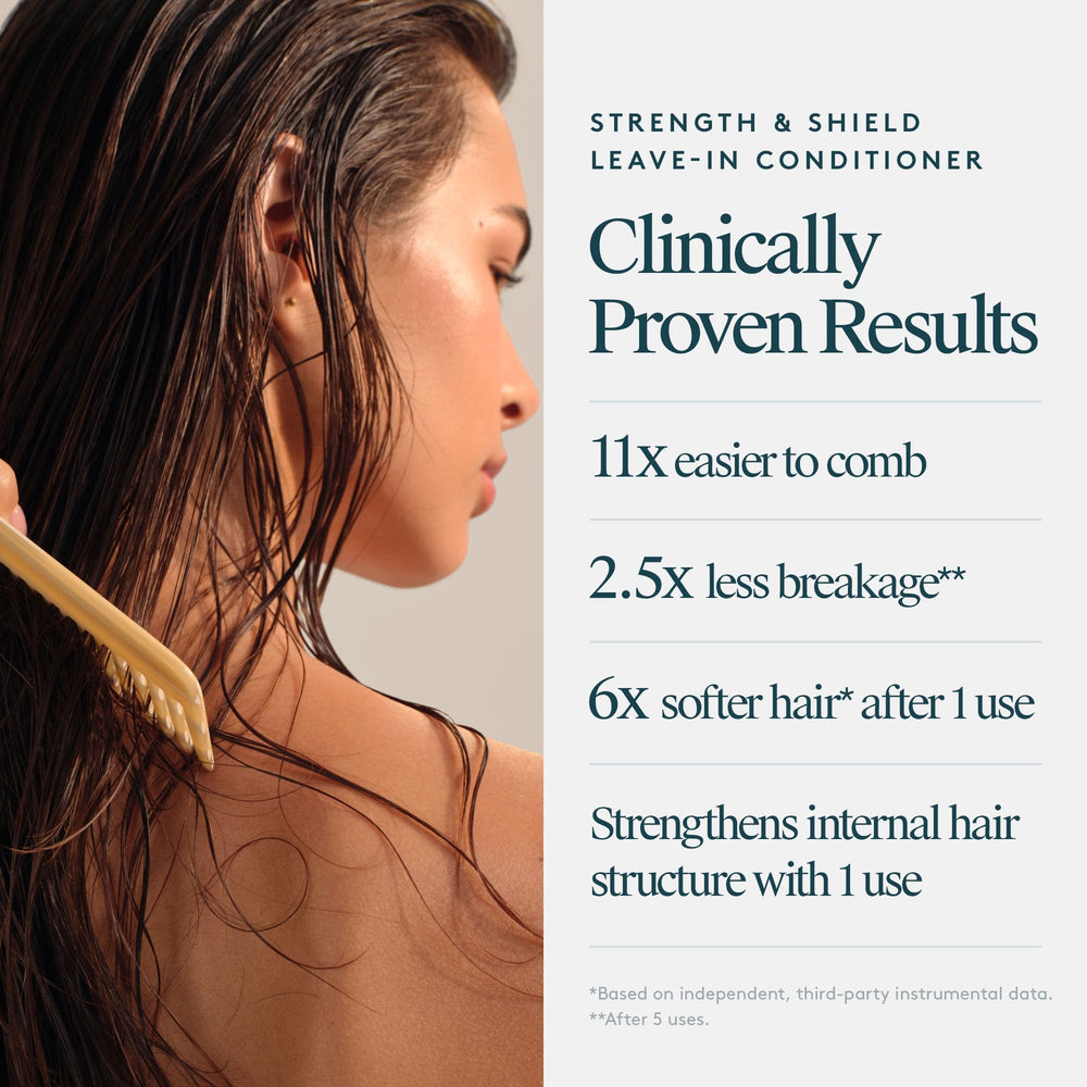 VIRTUE Strength and Shield heat protection up to 450°F guards hair during styling.