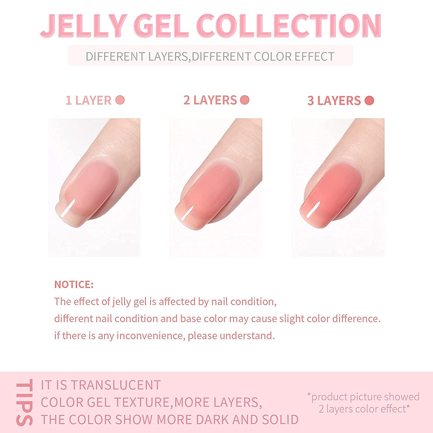 Professional packaging supports salon-grade application.