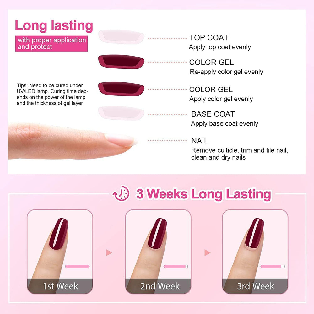Vishine Pure White gel texture on a nail swatch.