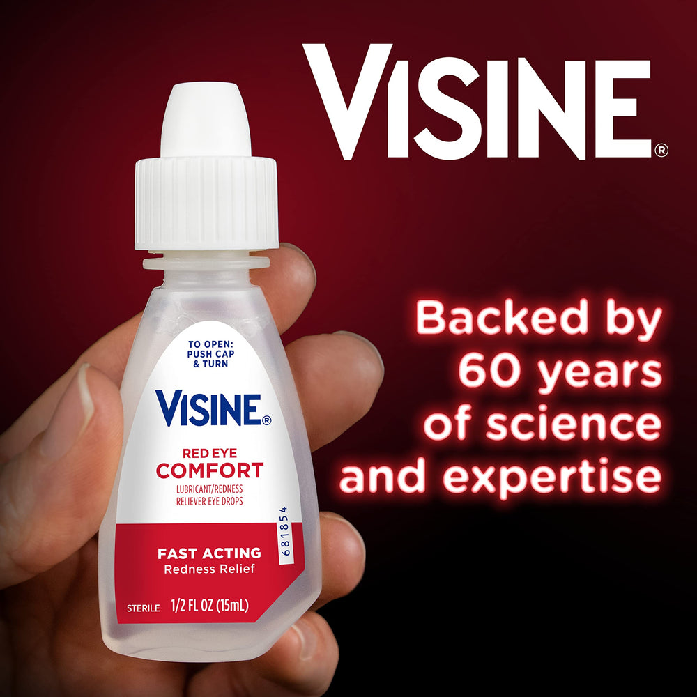 Visine drops dispense angle demonstrates easy application for fast relief on busy days