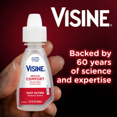Visine drops dispense angle demonstrates easy application for fast relief on busy days