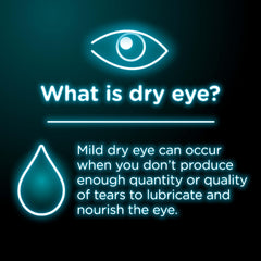 Visine Dry Eye Relief bottle side view emphasizes compact packaging for travel