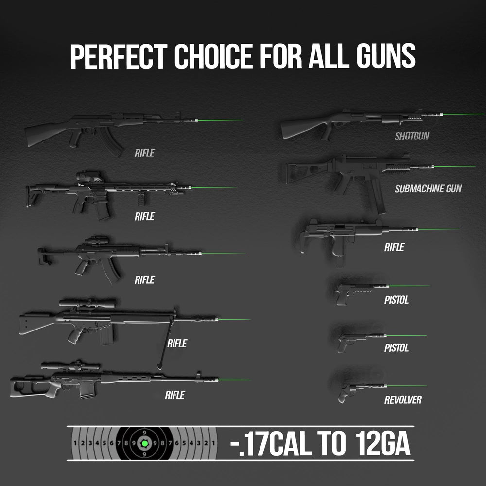 Visiofire multi-caliber kit supports rifles, shotguns, pistols for versatile practice.