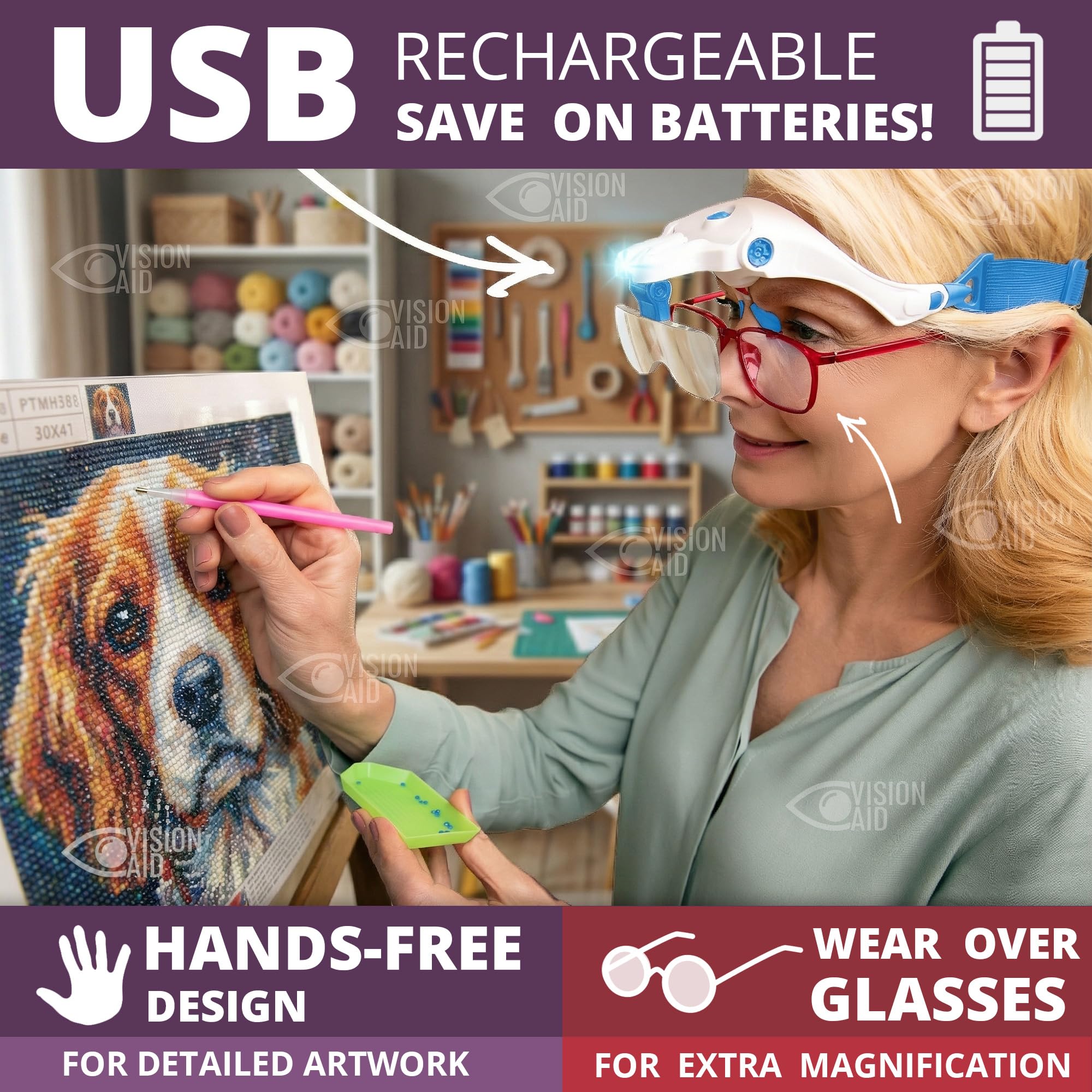 Vision Aid Expert Edition fits over prescription glasses for extra magnification