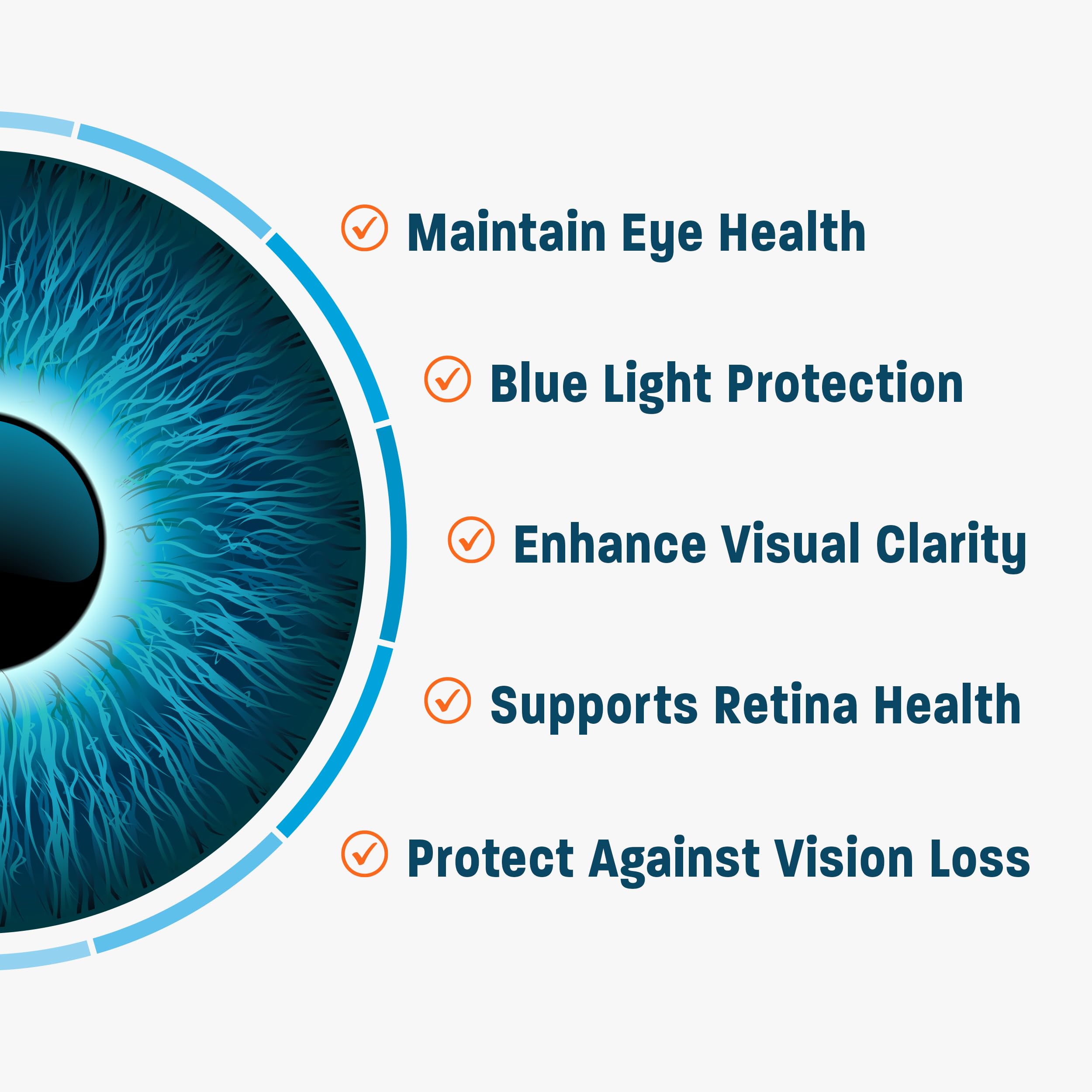 Vision Protection AREDS 2 daily dose shows two capsules to take with meals.