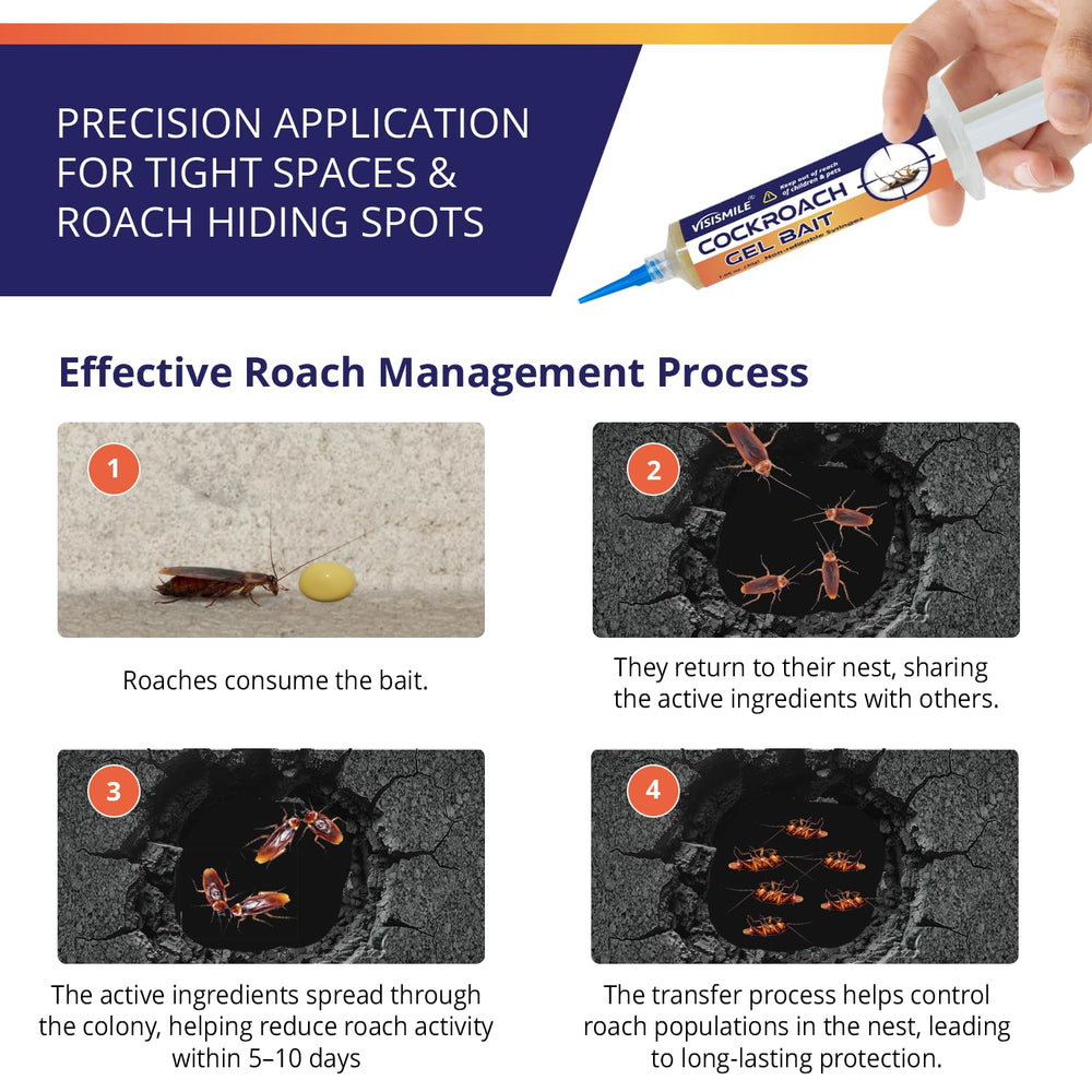 Visismile Roach Gel Bait for kitchen area targets common hiding spots.