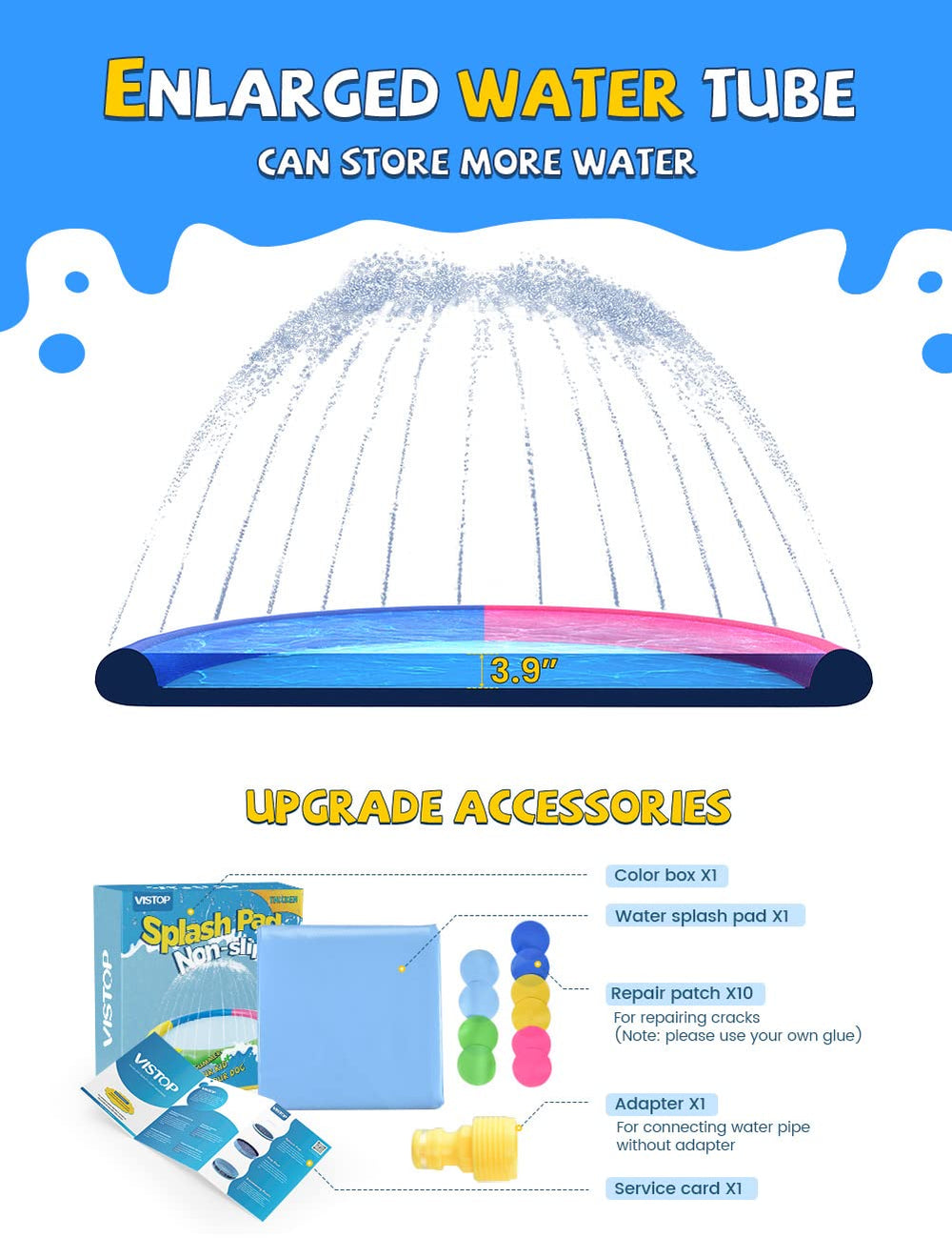 VISTOP adjustable spray direction for inward or outward water flow.