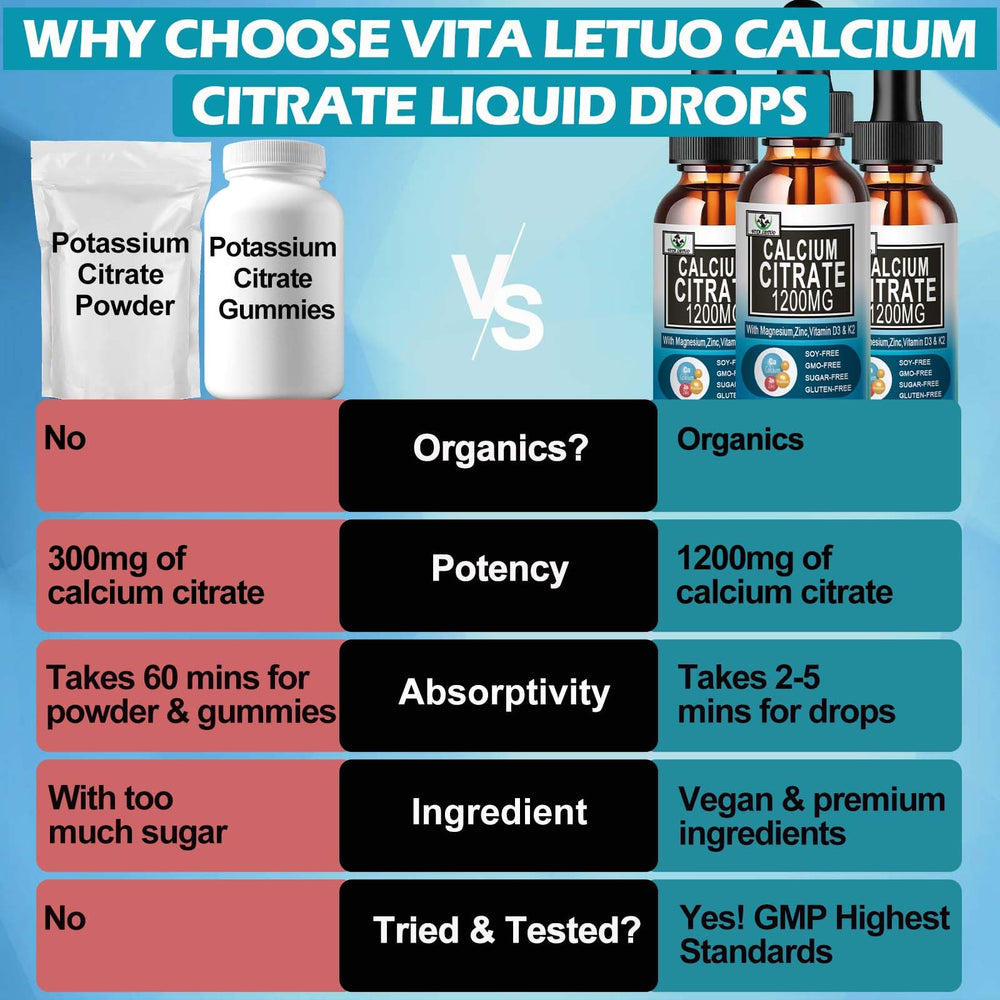Ingredients label with magnesium, zinc and vitamin D3 for balanced minerals