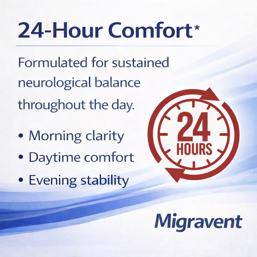 Vita Sciences Migravent magnesium softgels shown for balanced energy.