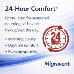 Vita Sciences Migravent magnesium softgels shown for balanced energy.