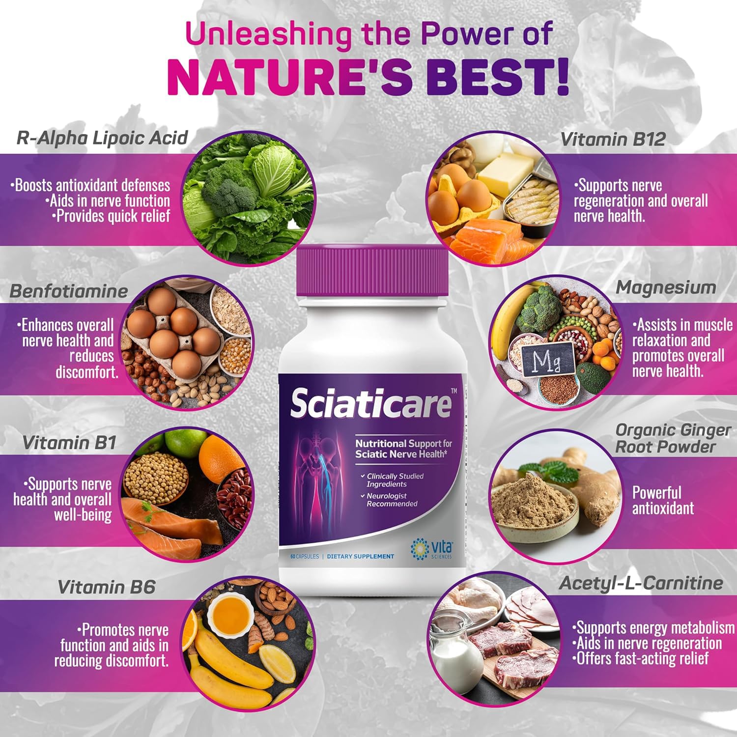 Sciaticare capsules close-up, showing a simple two-capsule daily routine.