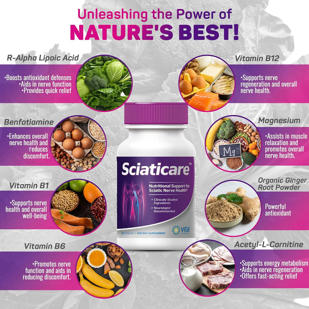 Sciaticare capsules close-up, showing a simple two-capsule daily routine.