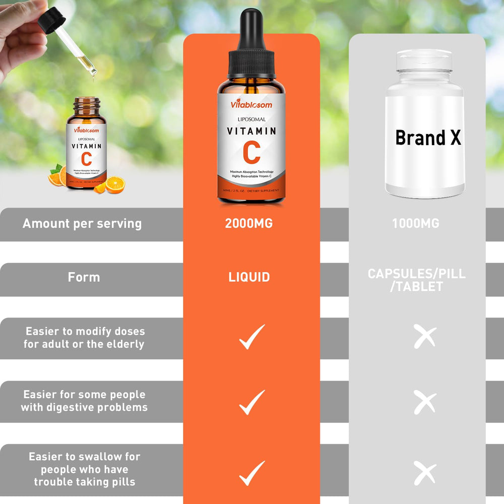 Vitablosom liposomal vitamin C 2000mg liquid pour shot suggests easy daily use.