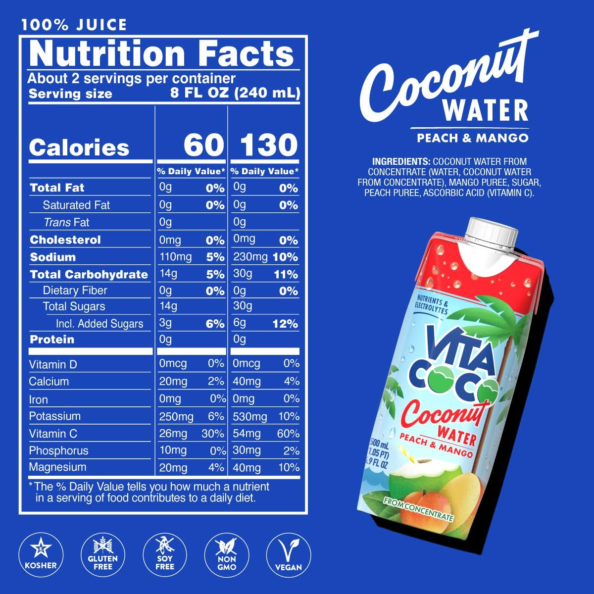 Vita Coco Peach & Mango coconut water pours into a glass with a tropical aroma