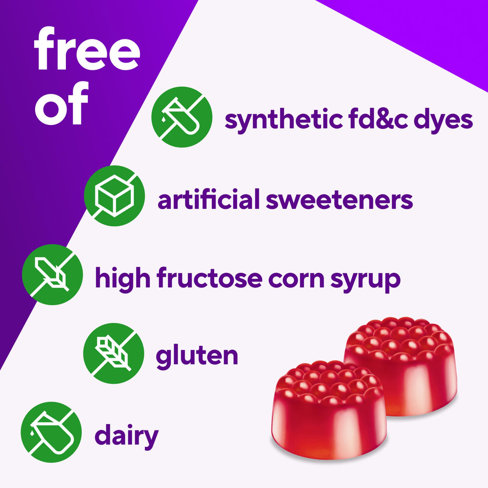 Vitafusion B12 gluten-free symbol on label highlights gluten-free vitamins.