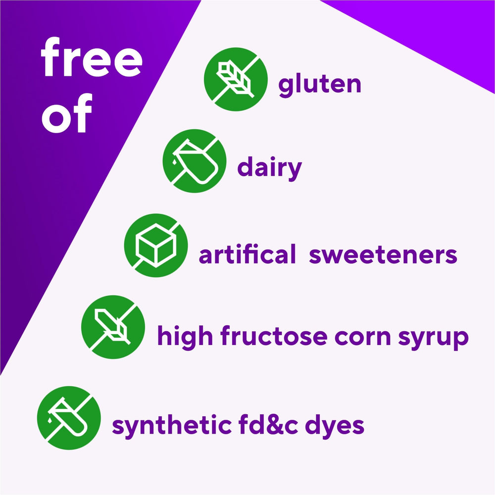 Vitafusion Biotin label shows 5,000 mcg per serving for daily use.