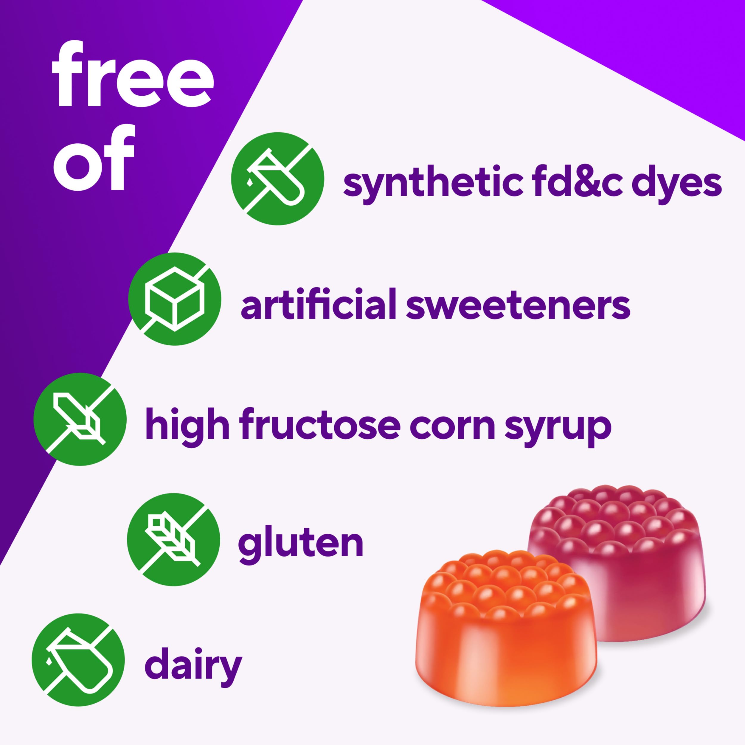 Vitafusion Vitamin D3 Gummies ingredients panel highlighting natural flavors for a tasty supplement.