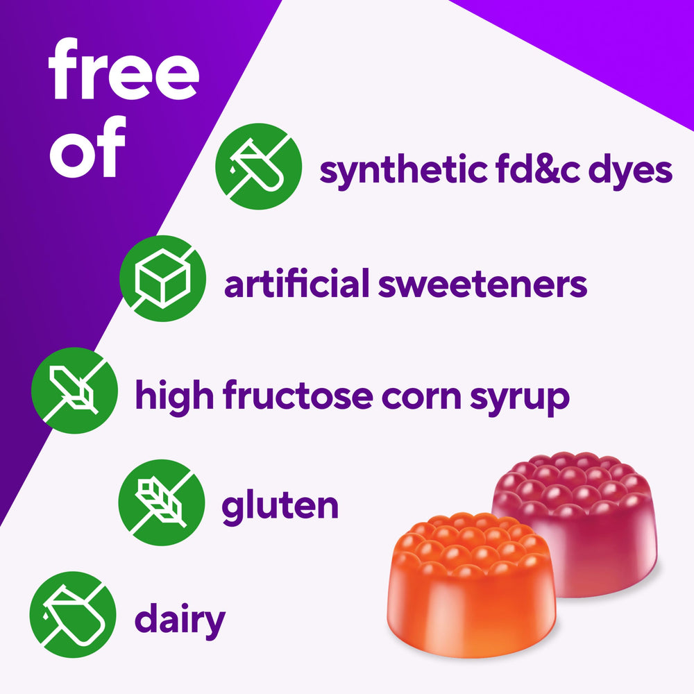 Vitafusion Vitamin D3 Gummies ingredients panel highlighting natural flavors for a tasty supplement.