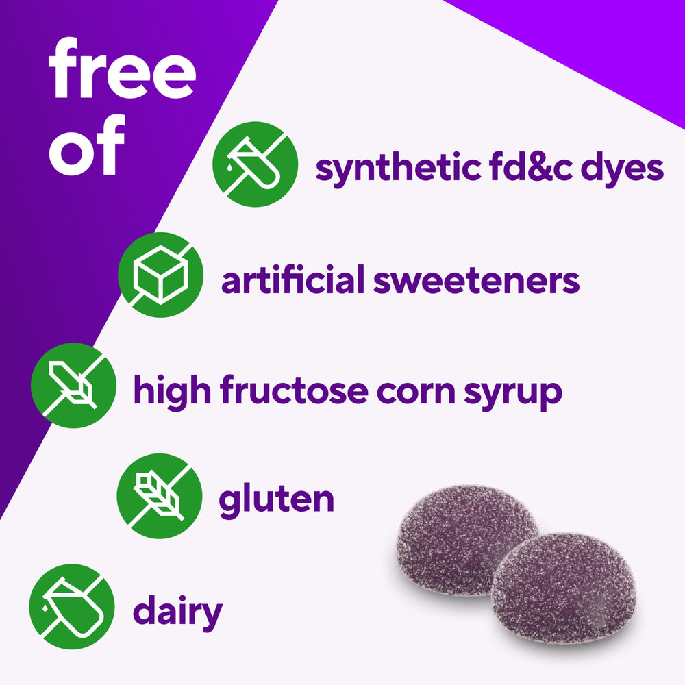 Ingredient panel on Vitafusion gummies showing magnesium glycinate content.