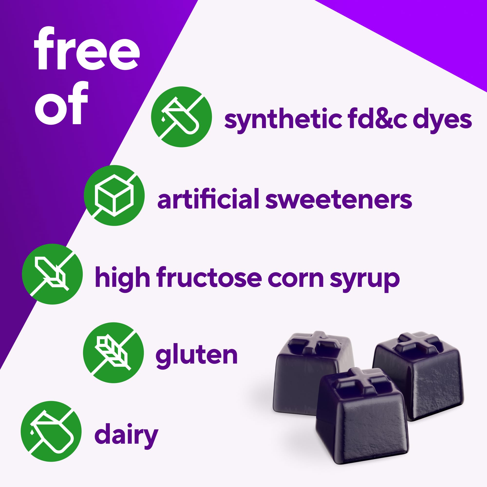 Vitafusion Power+ Men’s Multi no artificial dyes communicates clean ingredients.
