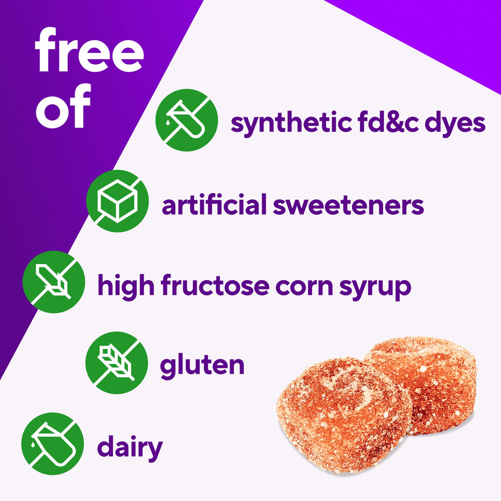 Gummies shown as part of a daily routine with Vitafusion Power Zinc.