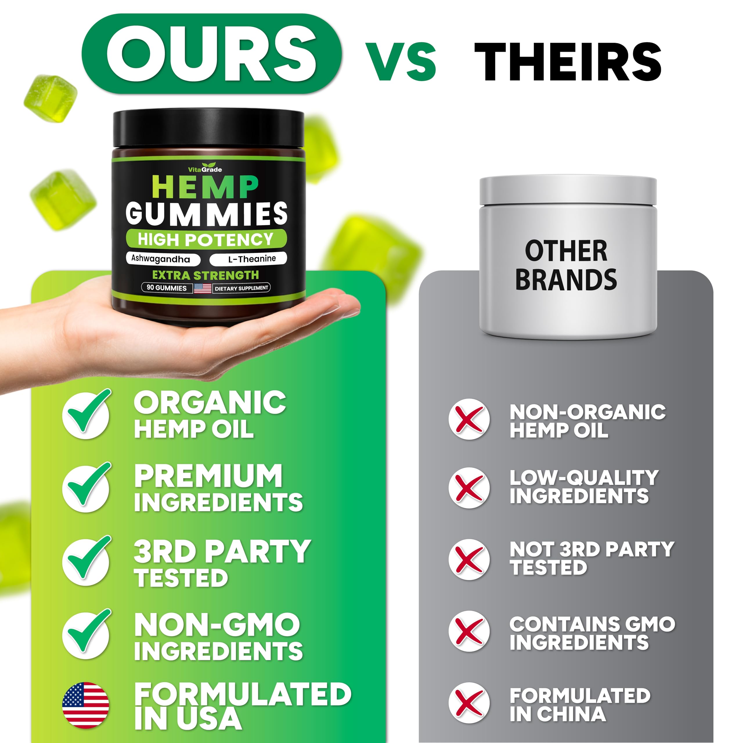 USA-made manufacturing facility sign supports quality and safety standards for VitaGrade