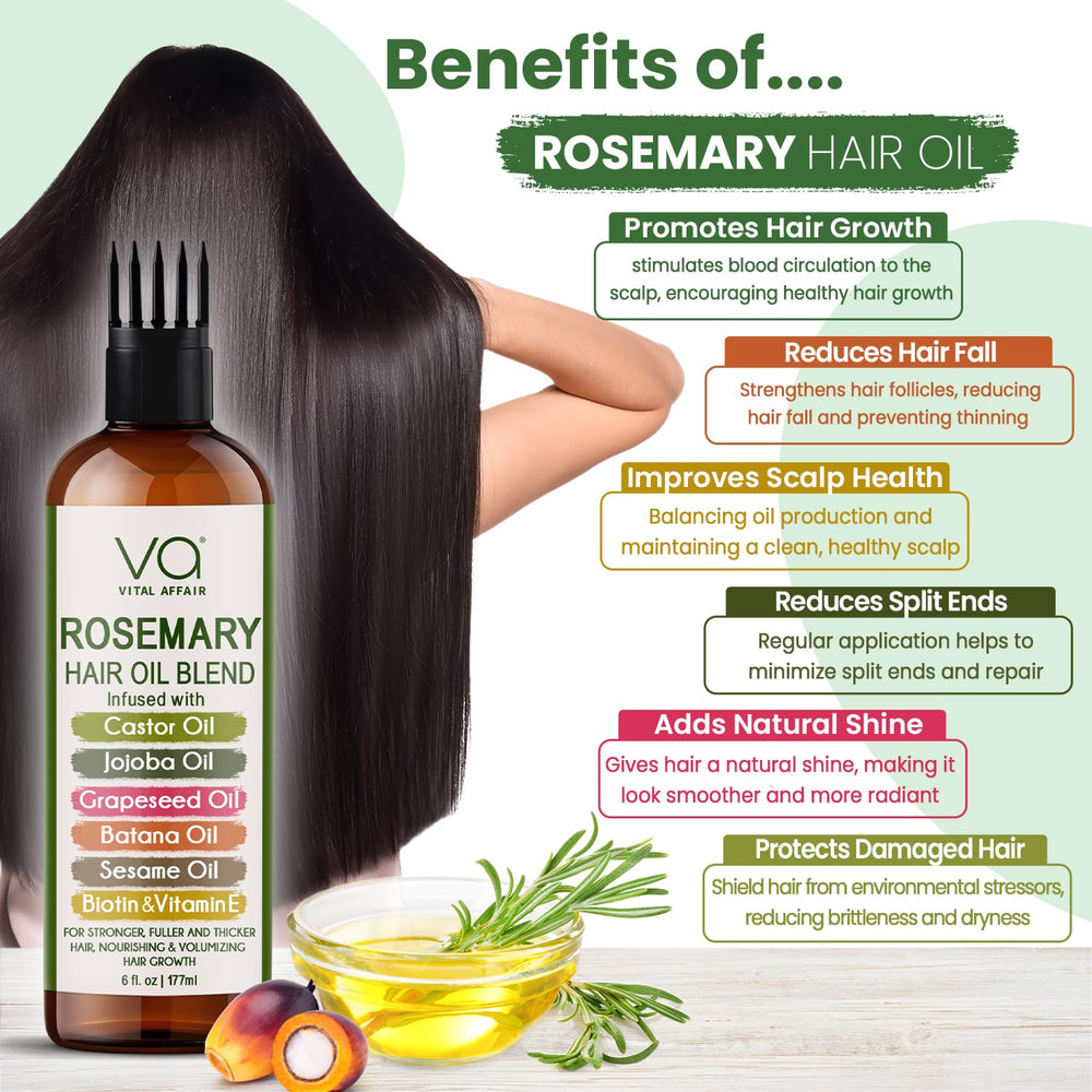 VITAL AFFAIR biotin vitamin-e blend bottle underlines nutrients that may support hair vitality.