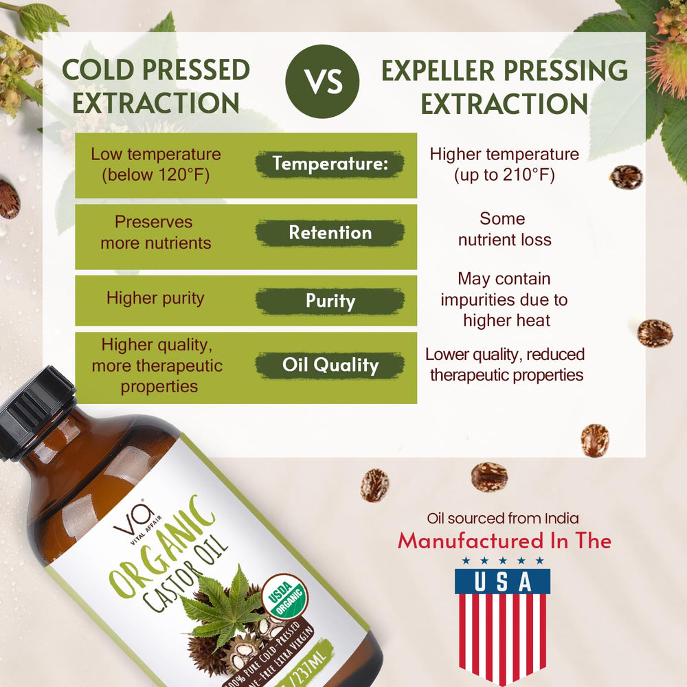 VITAL AFFAIR Castor Oil applied to skin provides hydration and gentle nourishment.
