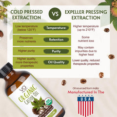VITAL AFFAIR Castor Oil applied to skin provides hydration and gentle nourishment.