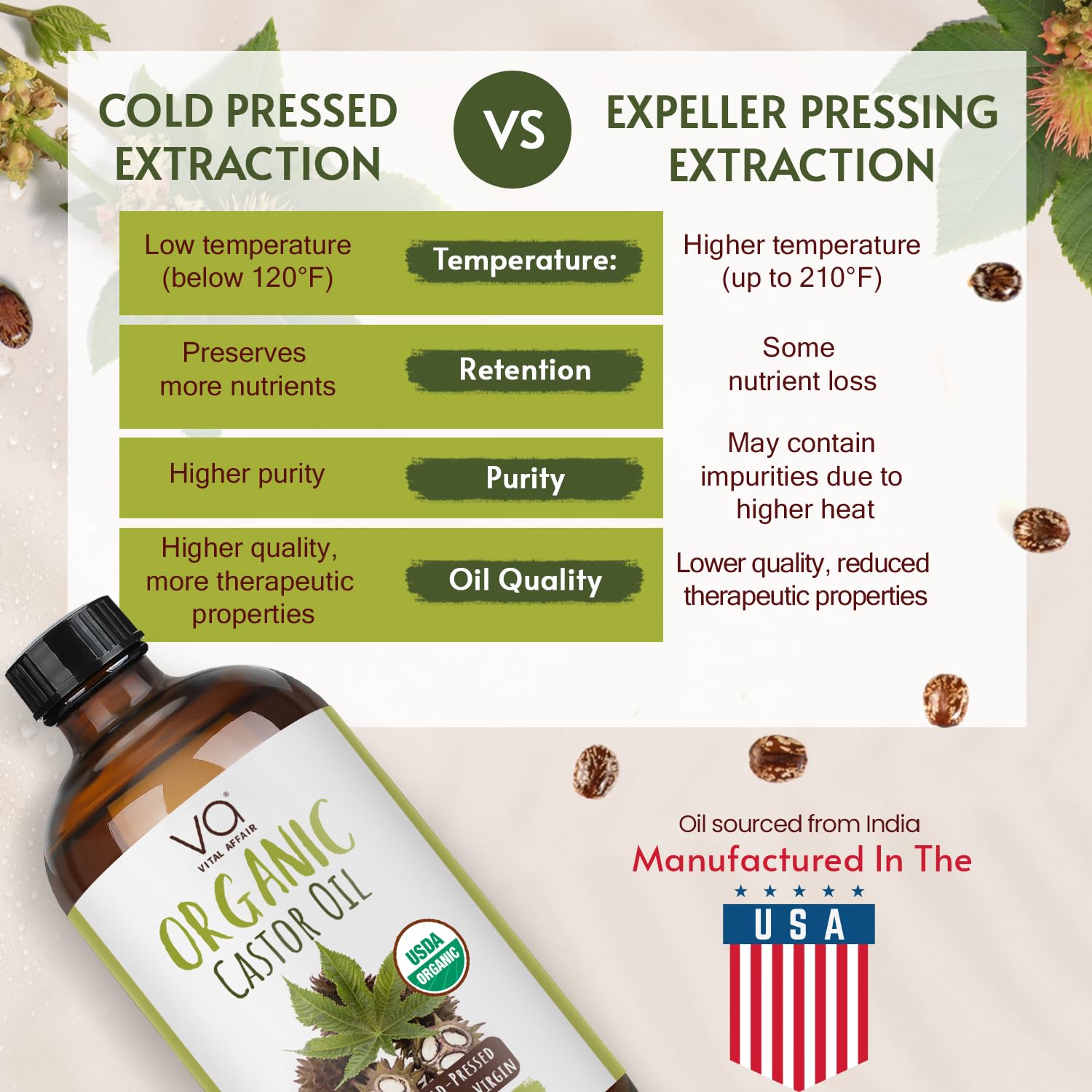 VITAL AFFAIR USDA certified label signals trusted quality for multipurpose use.
