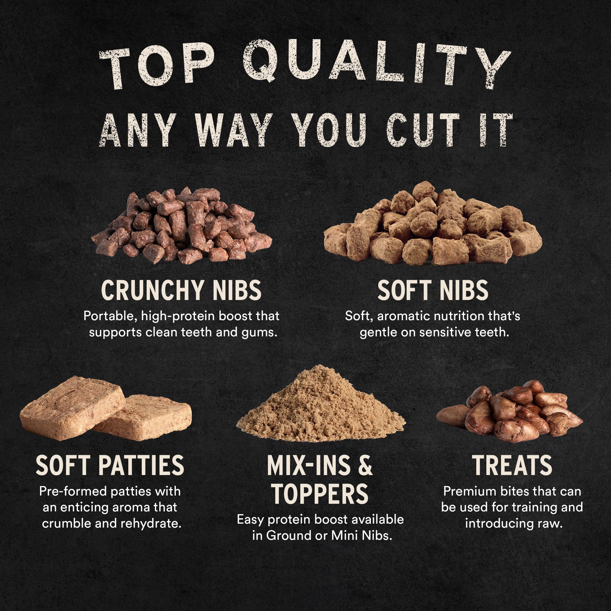 Storage-friendly bag keeps freshness, Vital Essentials freeze-dried chicken cat treats ready for travel.