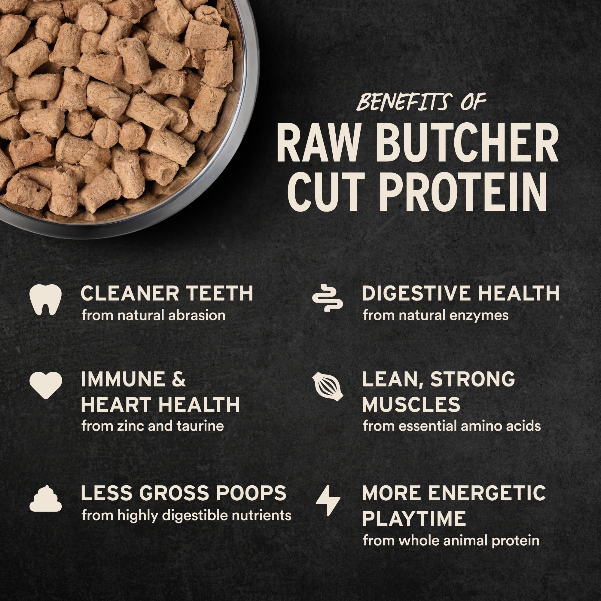 Vital Essentials whole-animal protein image conveys no fillers or artificial additives