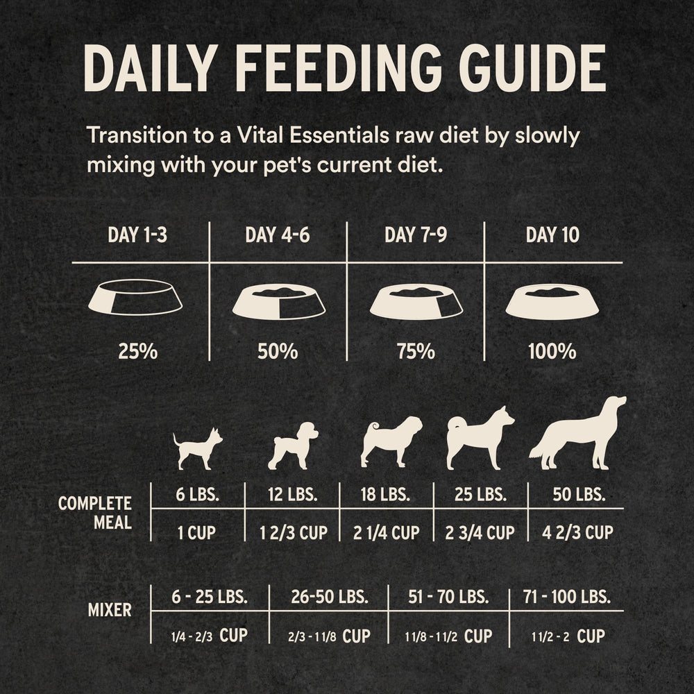 Vital Essentials tender nibs in a bowl emphasize meal-ready texture