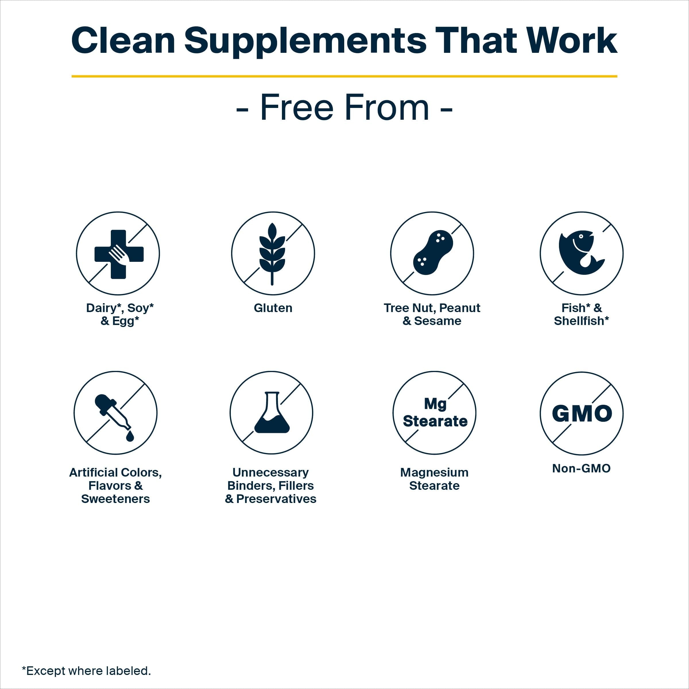 Vital Nutrients gluten-dairy-soy-free bottle emphasizing allergen-free option.