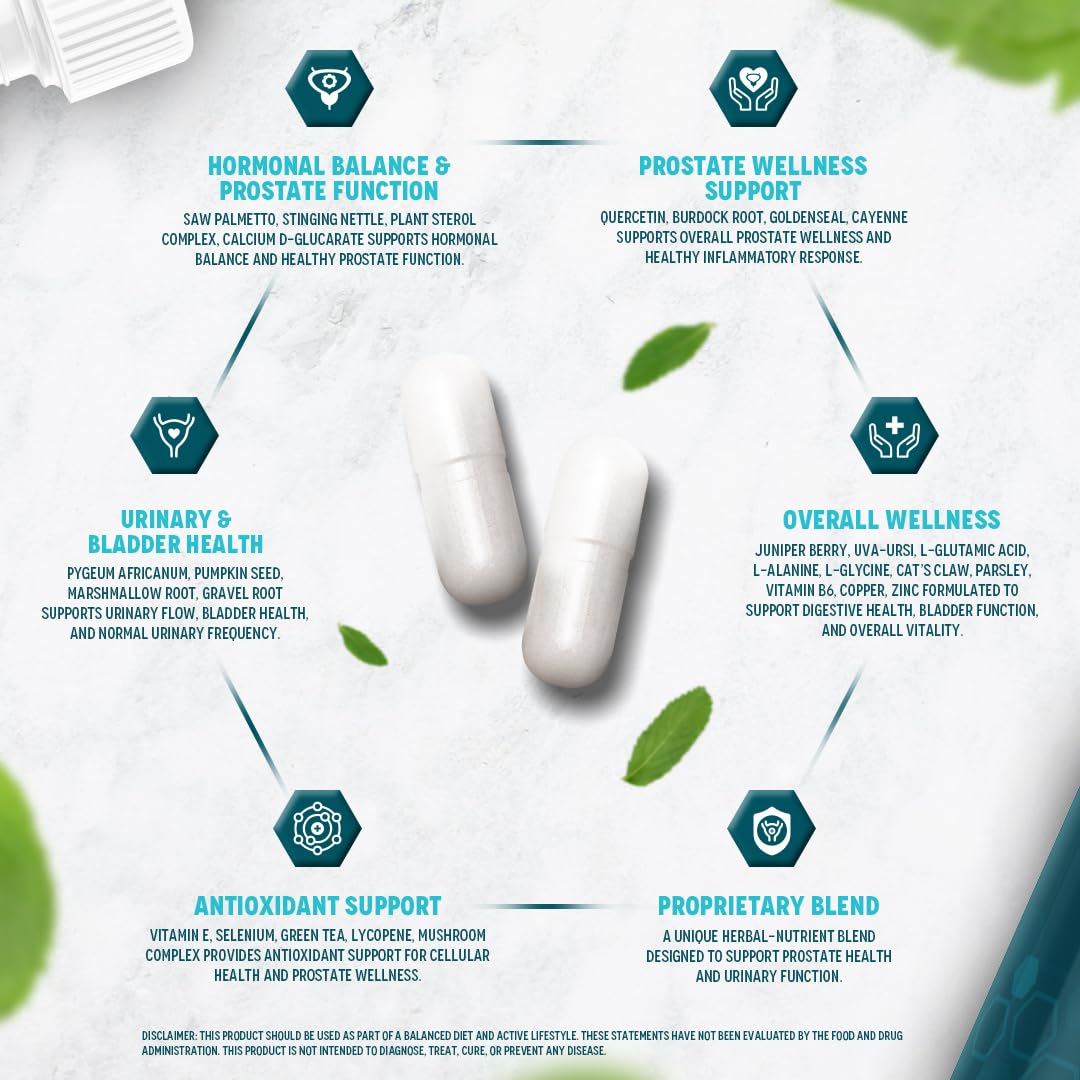 Vital Nutritive beta-sitosterol formula promoting hormonal balance and vitality.