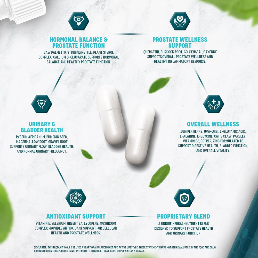 Vital Nutritive beta-sitosterol formula promoting hormonal balance and vitality.