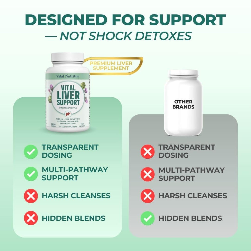 Vital Nutritive kitchen-counter bottle scene encourages a daily wellness routine.