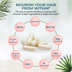 Vital Nutritive Vital Hair Complex capsules ready to take