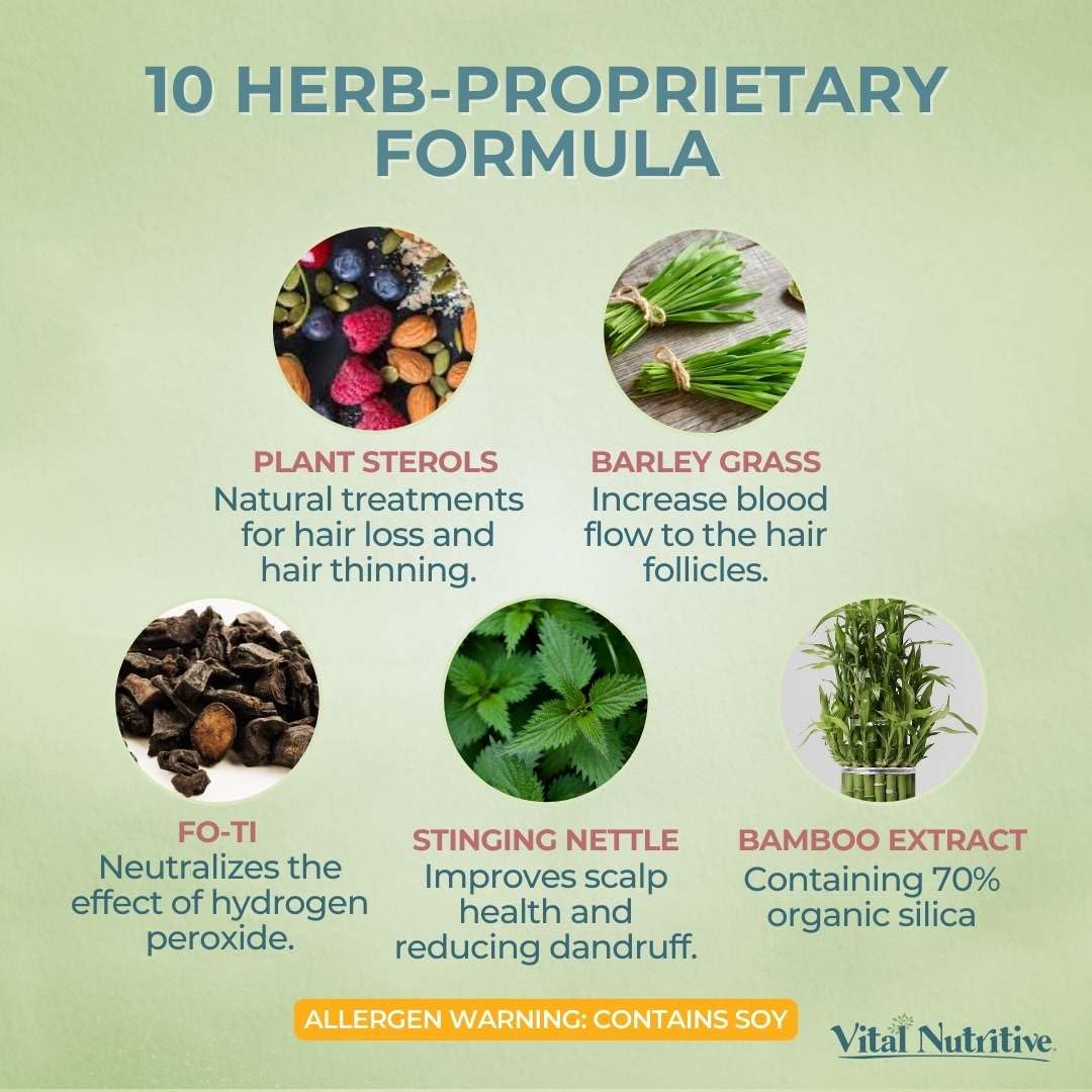 Vital Hair Complex highlighting folate and folic acid content