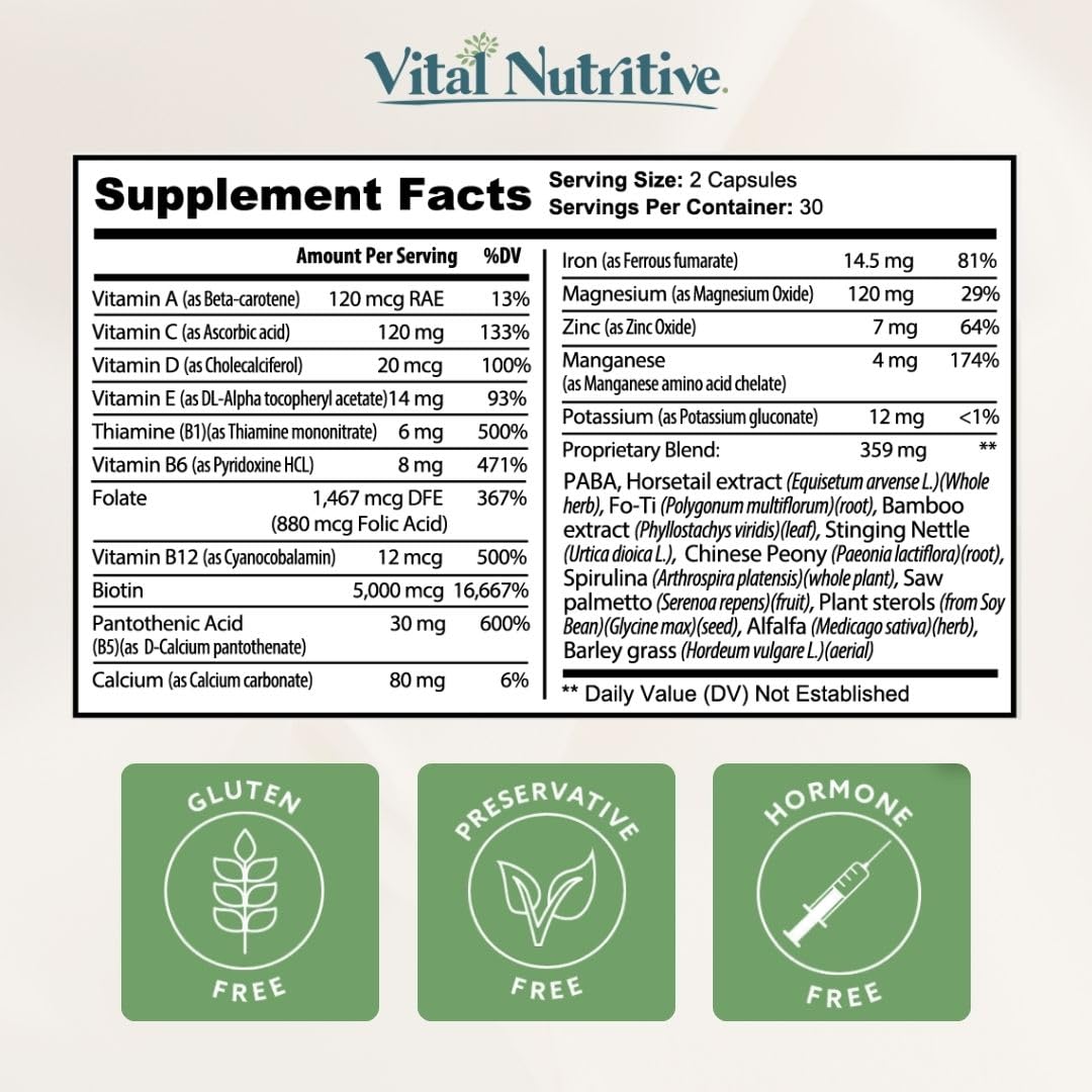 Two capsules daily usage with Vital Hair Complex