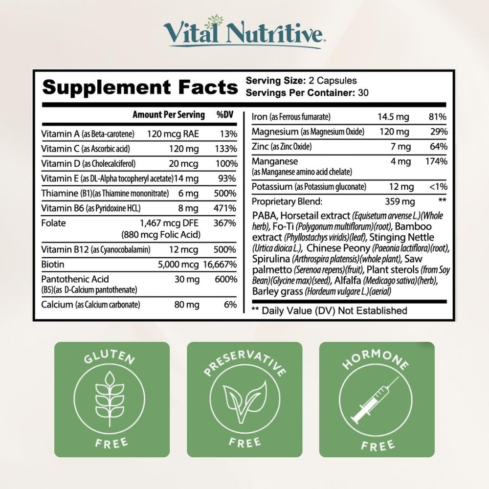 Two capsules daily usage with Vital Hair Complex