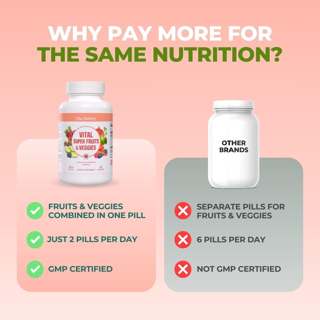 Vital Nutritive VSF bottle with fruits in background supports everyday health.