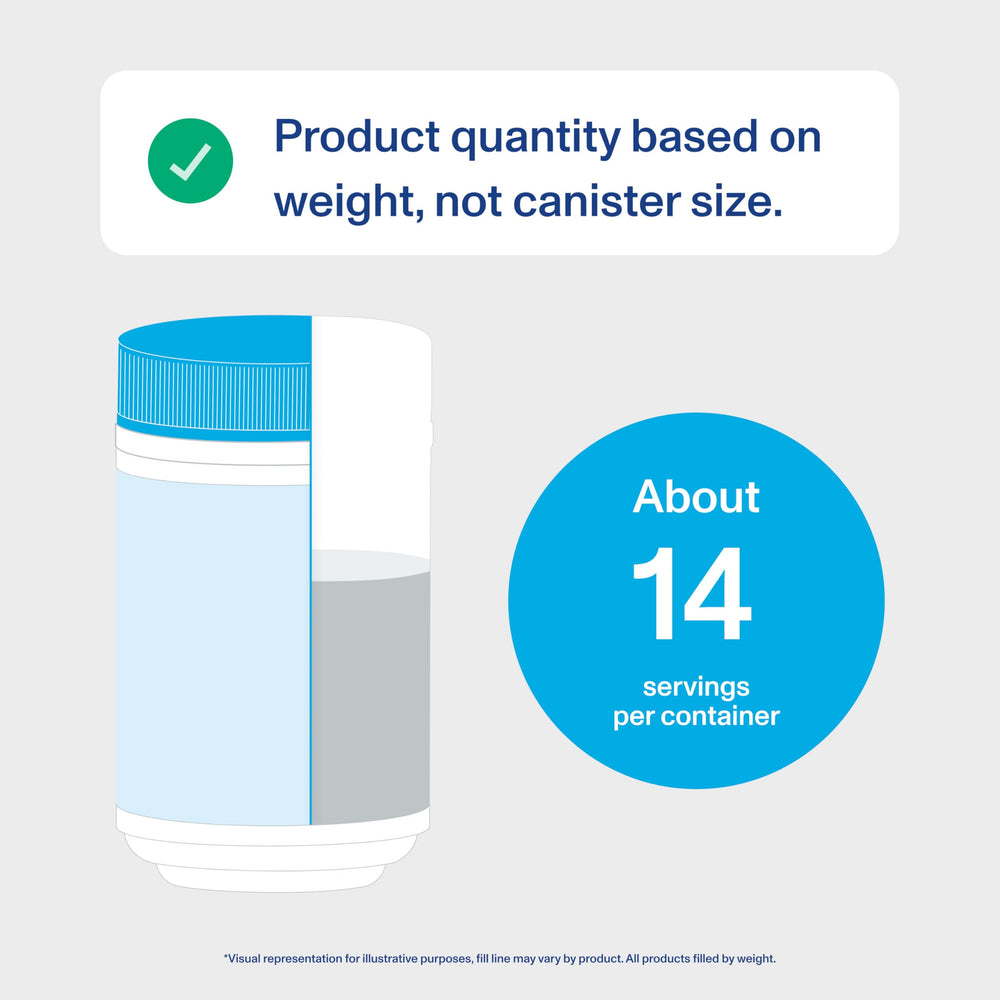 Vital Proteins Active Complex gluten-free label signals dietary compatibility for sensitive diets.